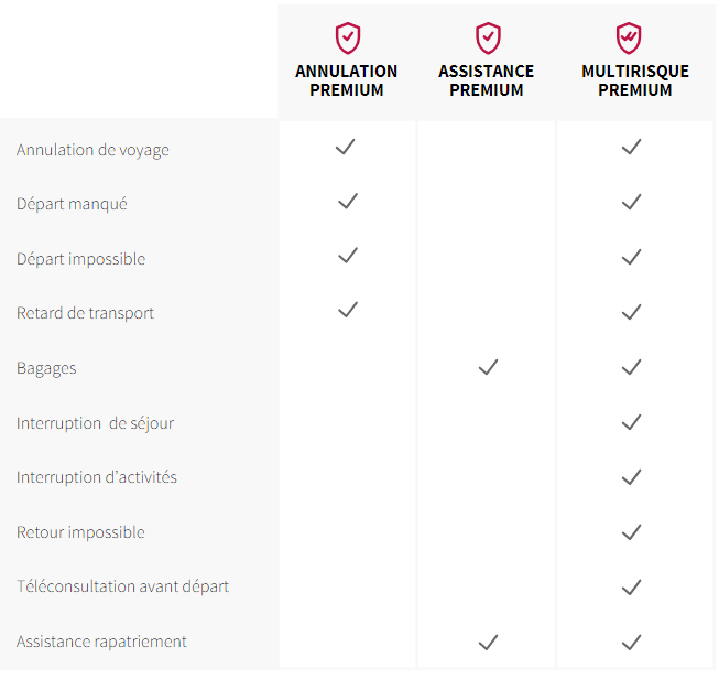 découvrez nos solutions d'assurance voyage adaptées à vos besoins. protégez-vous contre les imprévus, bénéficiez d'une assistance 24/7 et voyagez l'esprit tranquille. obtenez des conseils et des offres sur mesure pour votre prochaine aventure.
