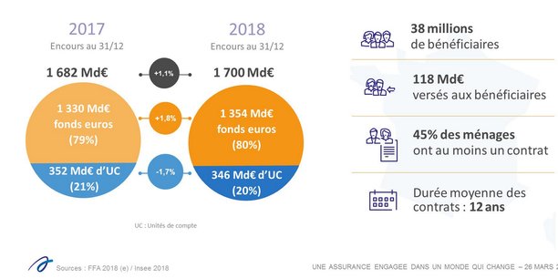 découvrez notre comparatif des offres d'assurances en haïti pour trouver la solution qui répond le mieux à vos besoins. comparez les tarifs, les garanties et les services afin de faire un choix éclairé et protéger vos biens et votre avenir.
