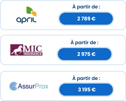 découvrez l'assurance auto april, une solution adaptée à vos besoins pour protéger votre véhicule. profitez de garanties complètes, d'une assistance 24/7 et d'un service client à l'écoute pour rouler en toute sérénité.